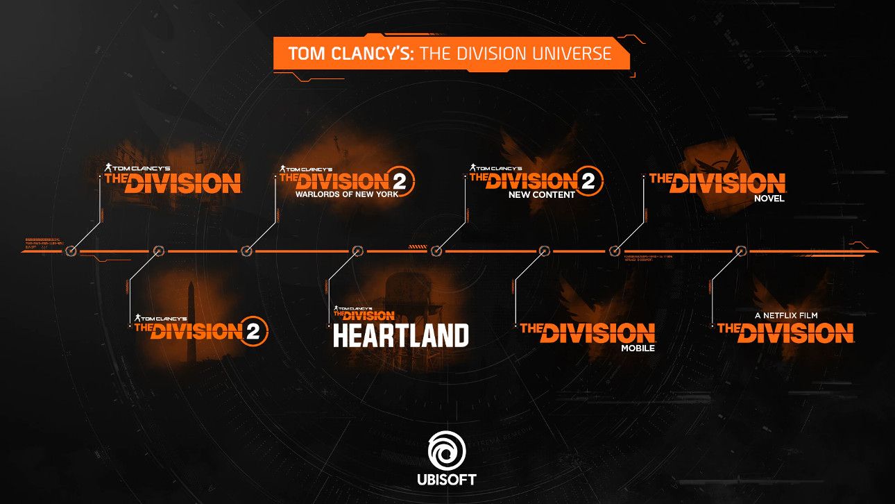 "The Division"-Universum "The Division"-Universum