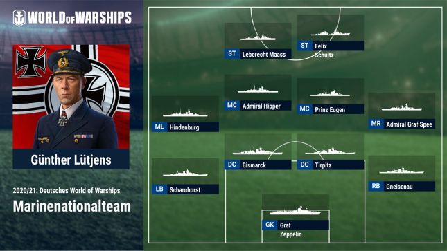 World of Warships World of Warships