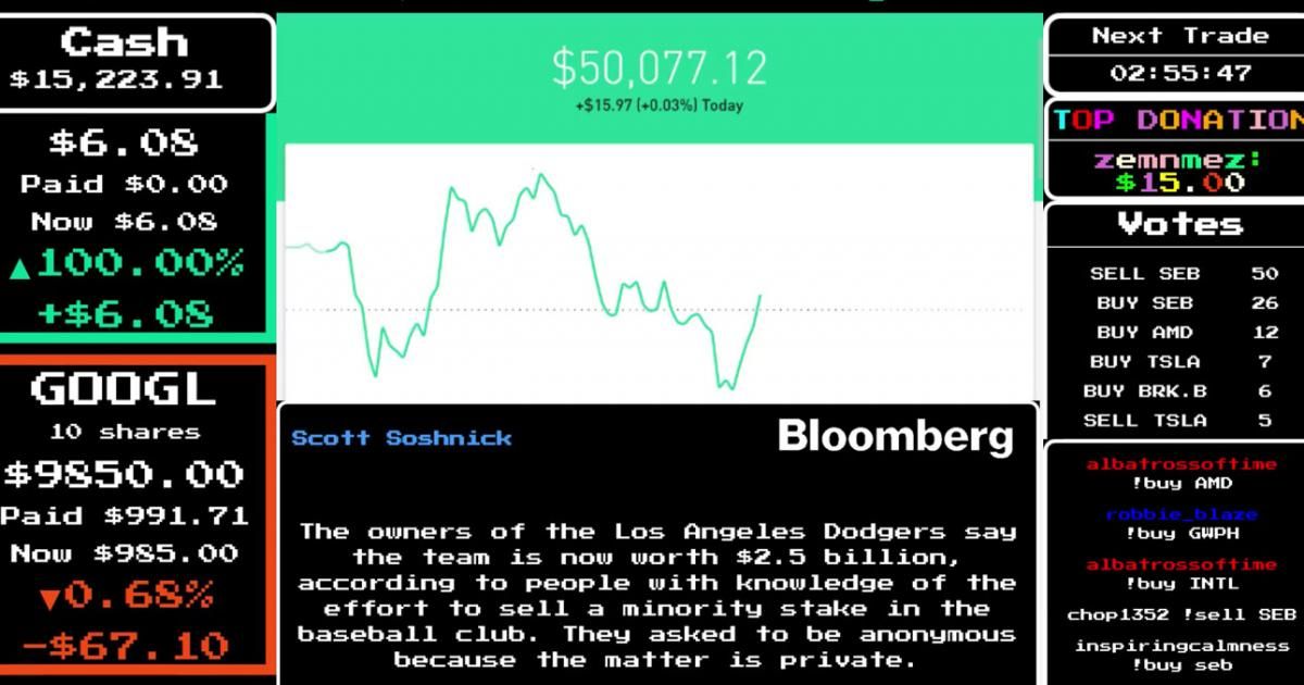 Twitch Börse Twitch Börse