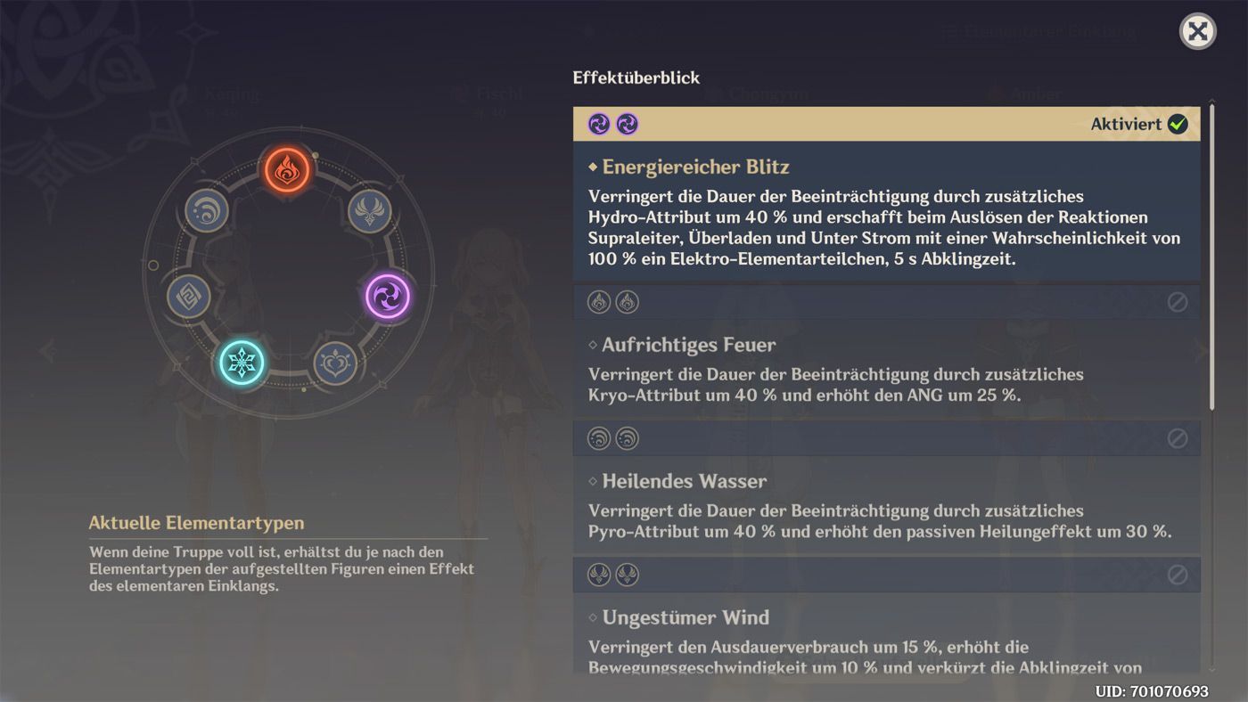 Genshin Impact - Elementarer Einklang